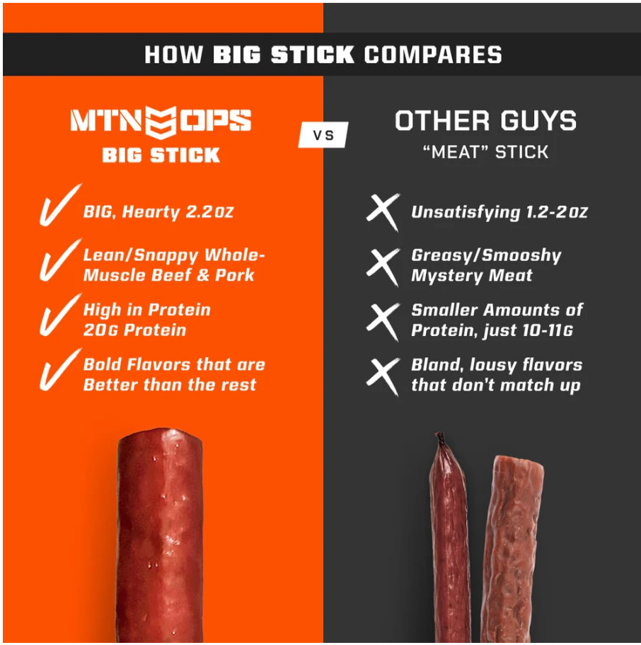 MTN OPS Big Stick
