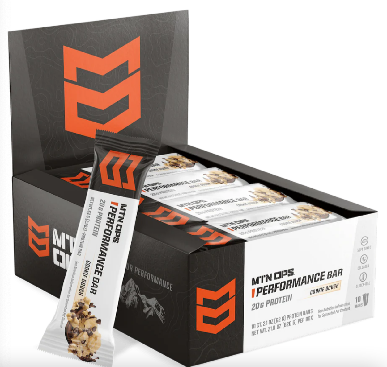 MTN OPS Performance Bars
