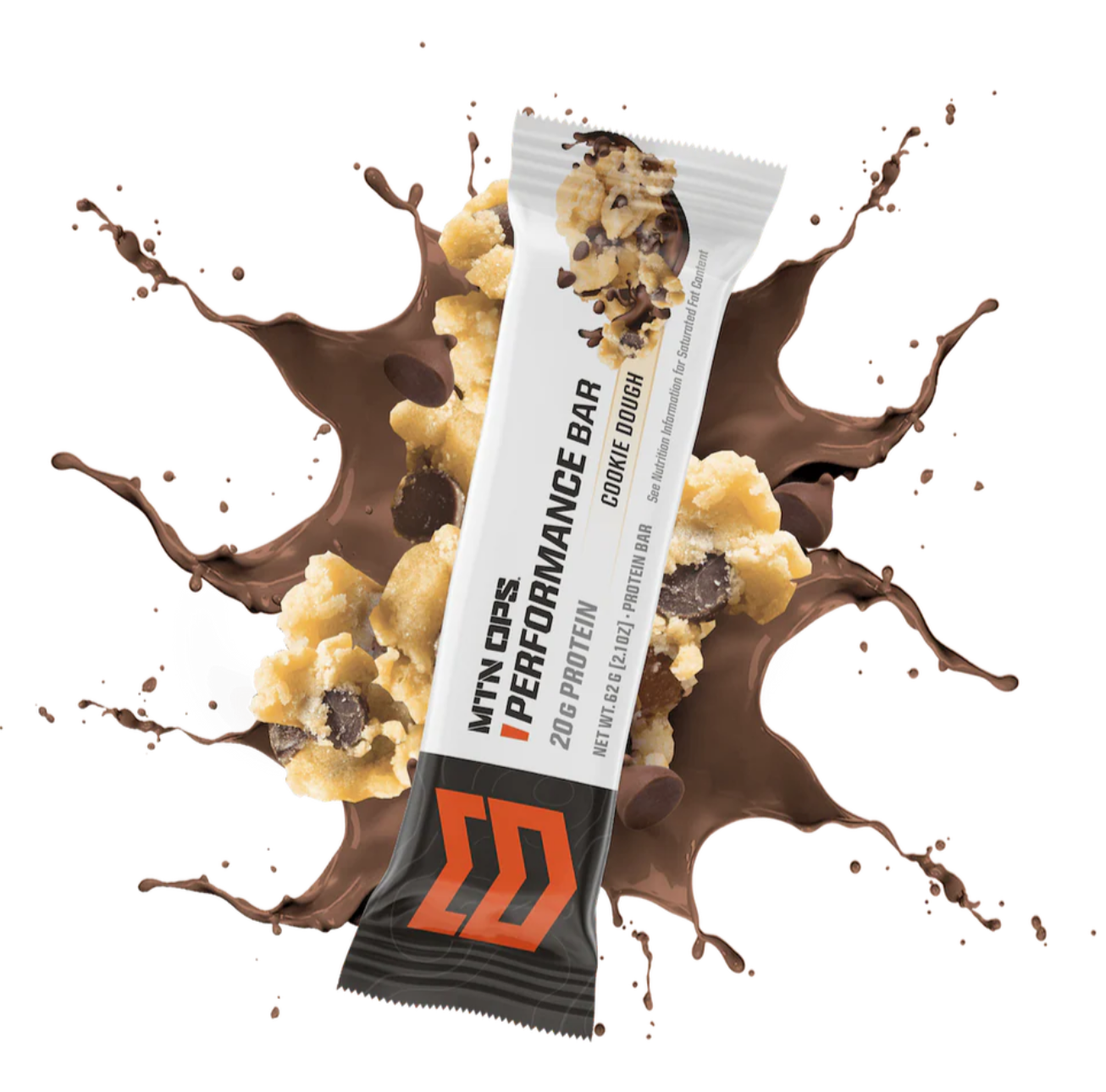 MTN OPS Performance Bars