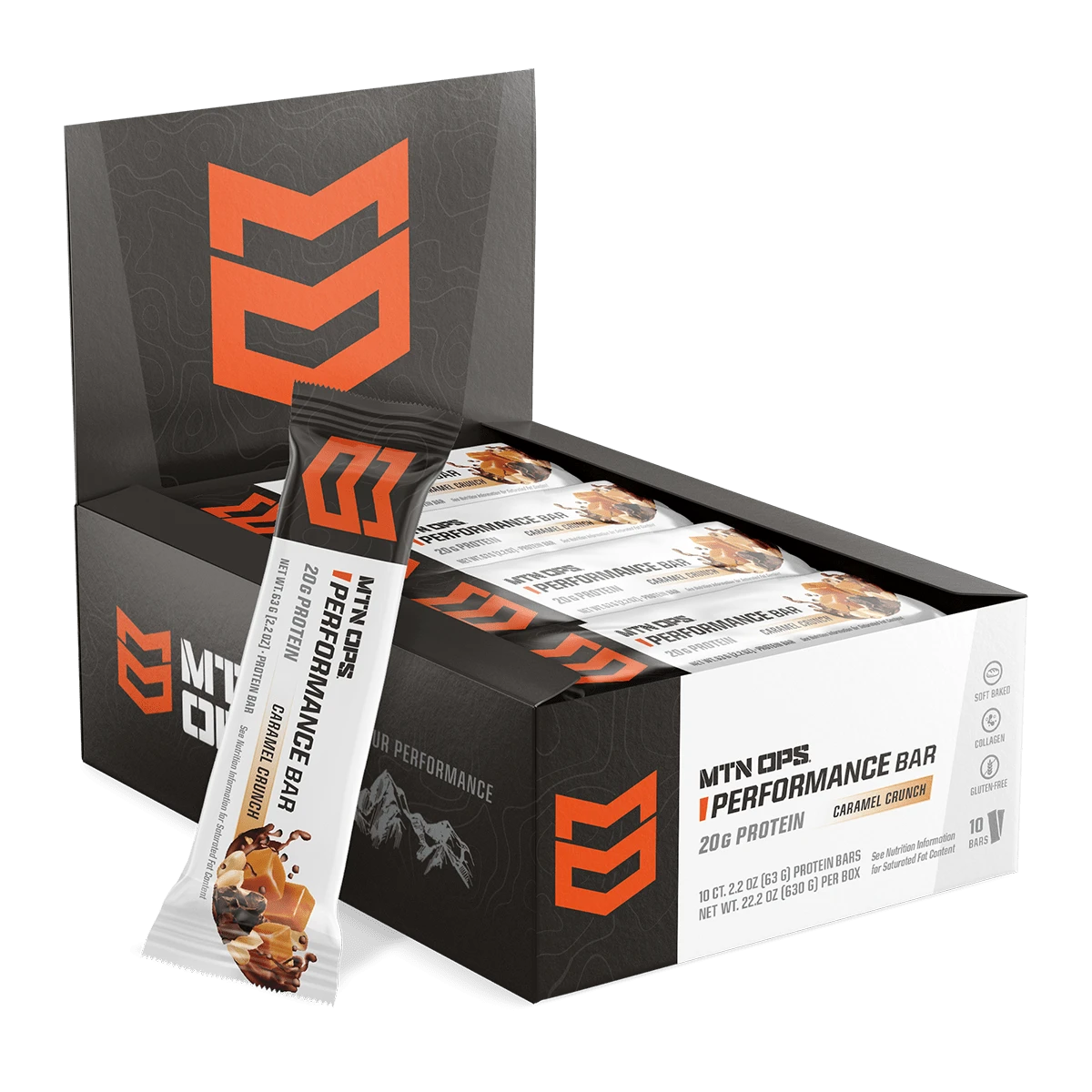 MTN OPS Performance Bars