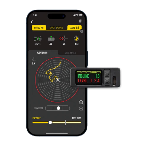 Shot Sense Shot Analysis