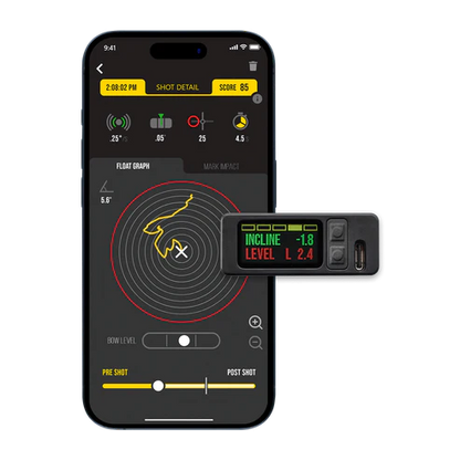 Shot Sense Shot Analysis
